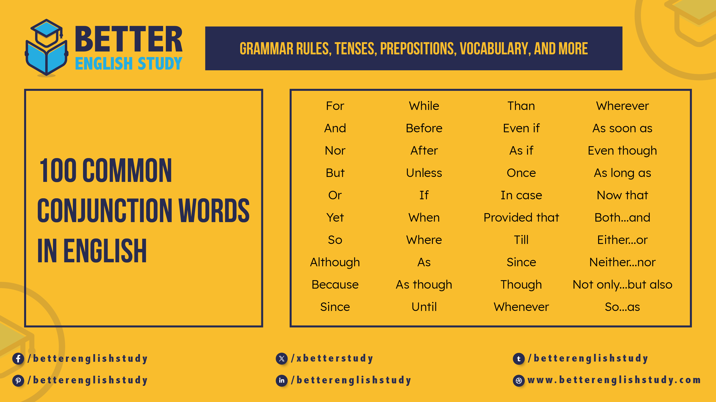 100 Common Conjunction Words in English with Example Sentences feature image