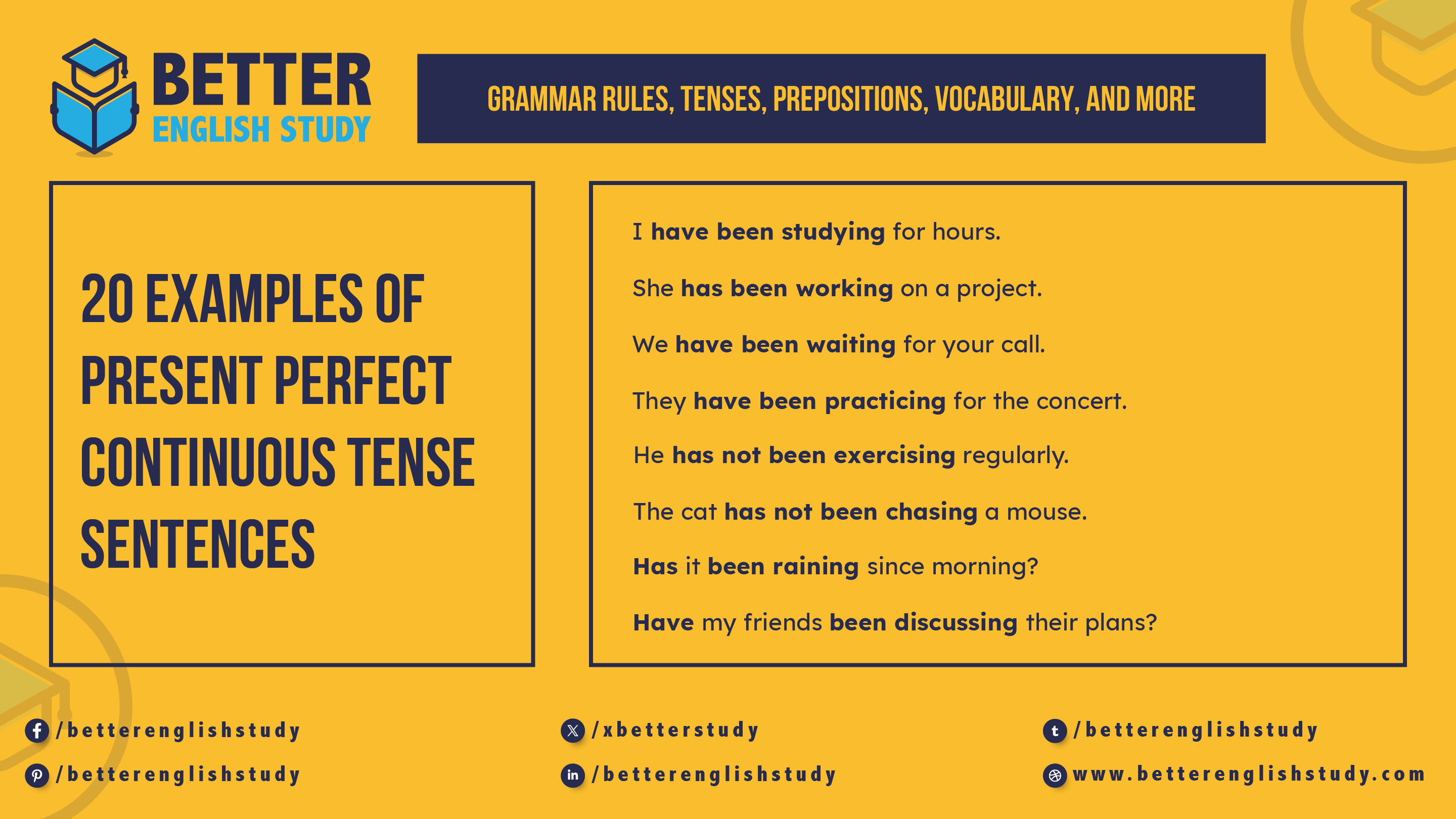 20 Examples of Present Perfect Continuous Tense Sentences feature image