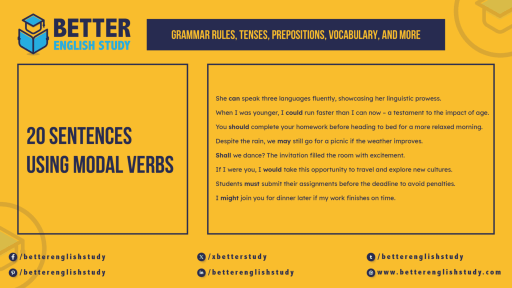 20 sentences using modal verbs feature image