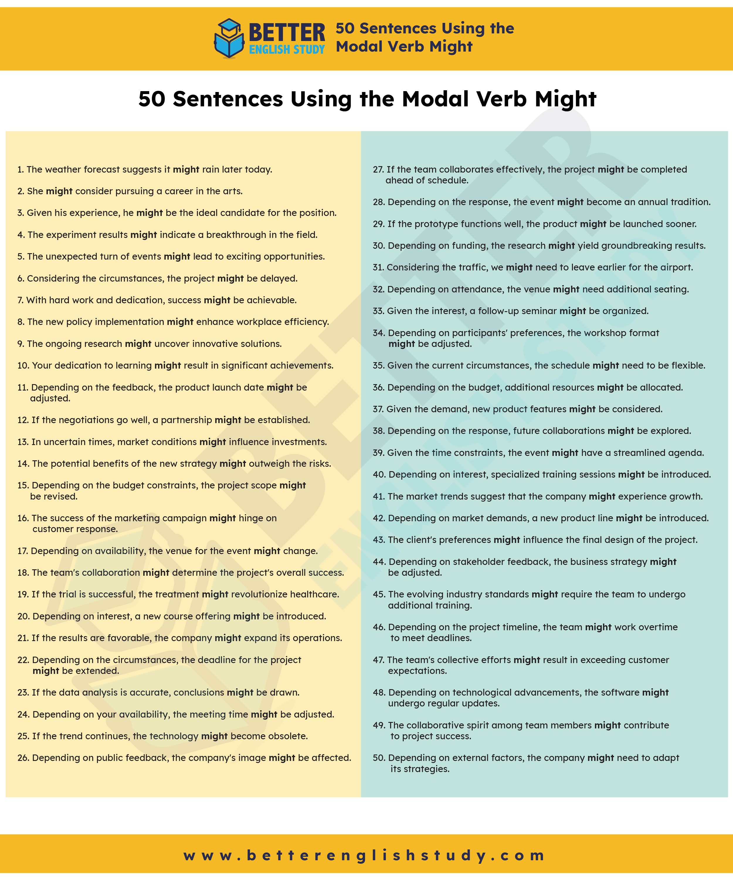 50 sentence of Might