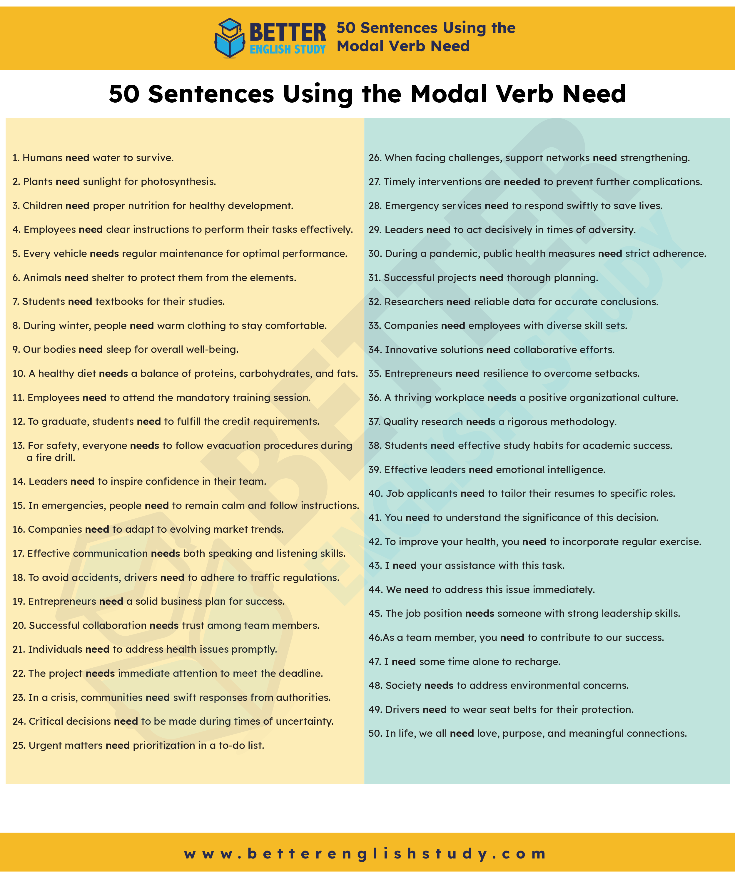 50 sentence of Need