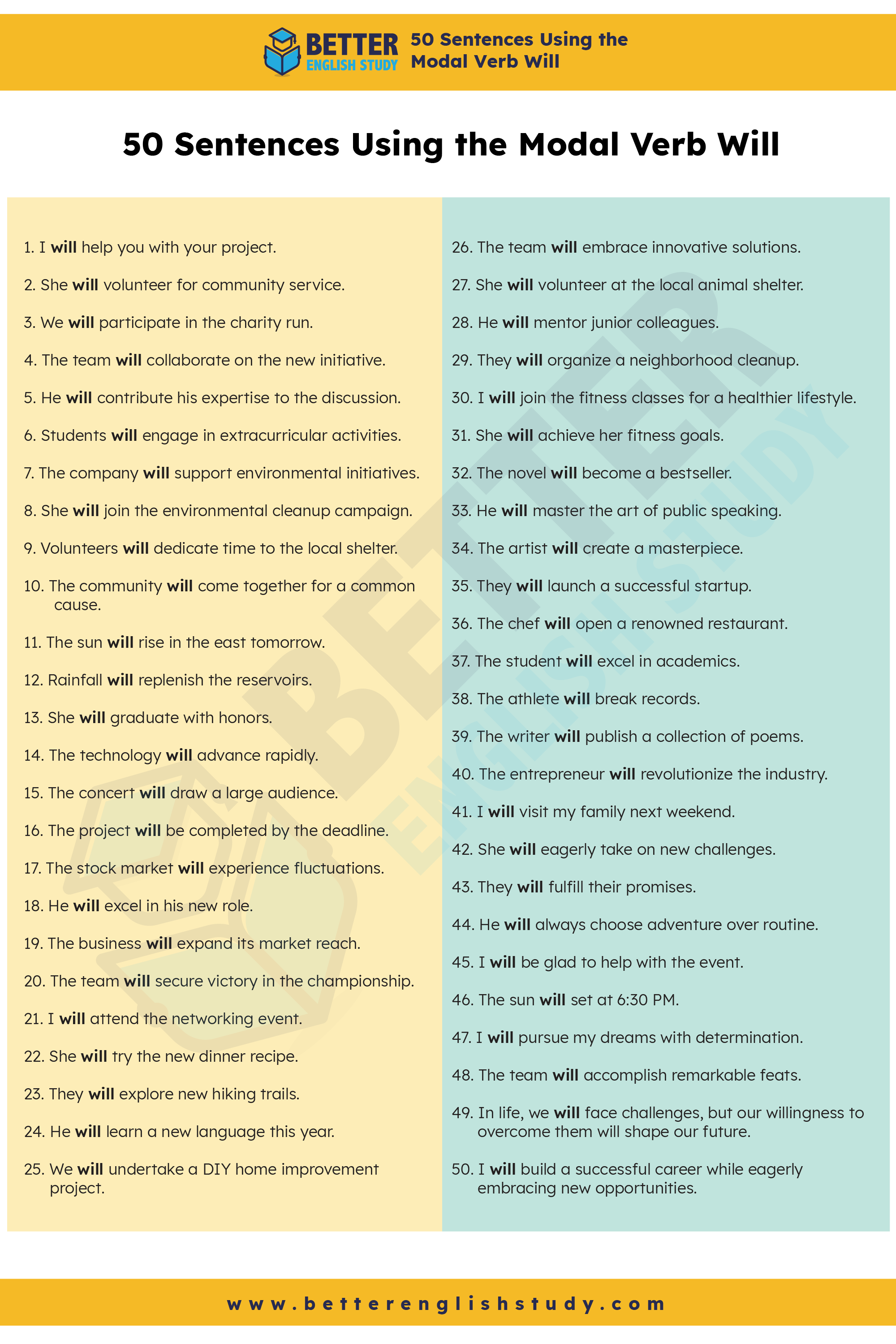 50 Sentences Using the Modal Verb Will