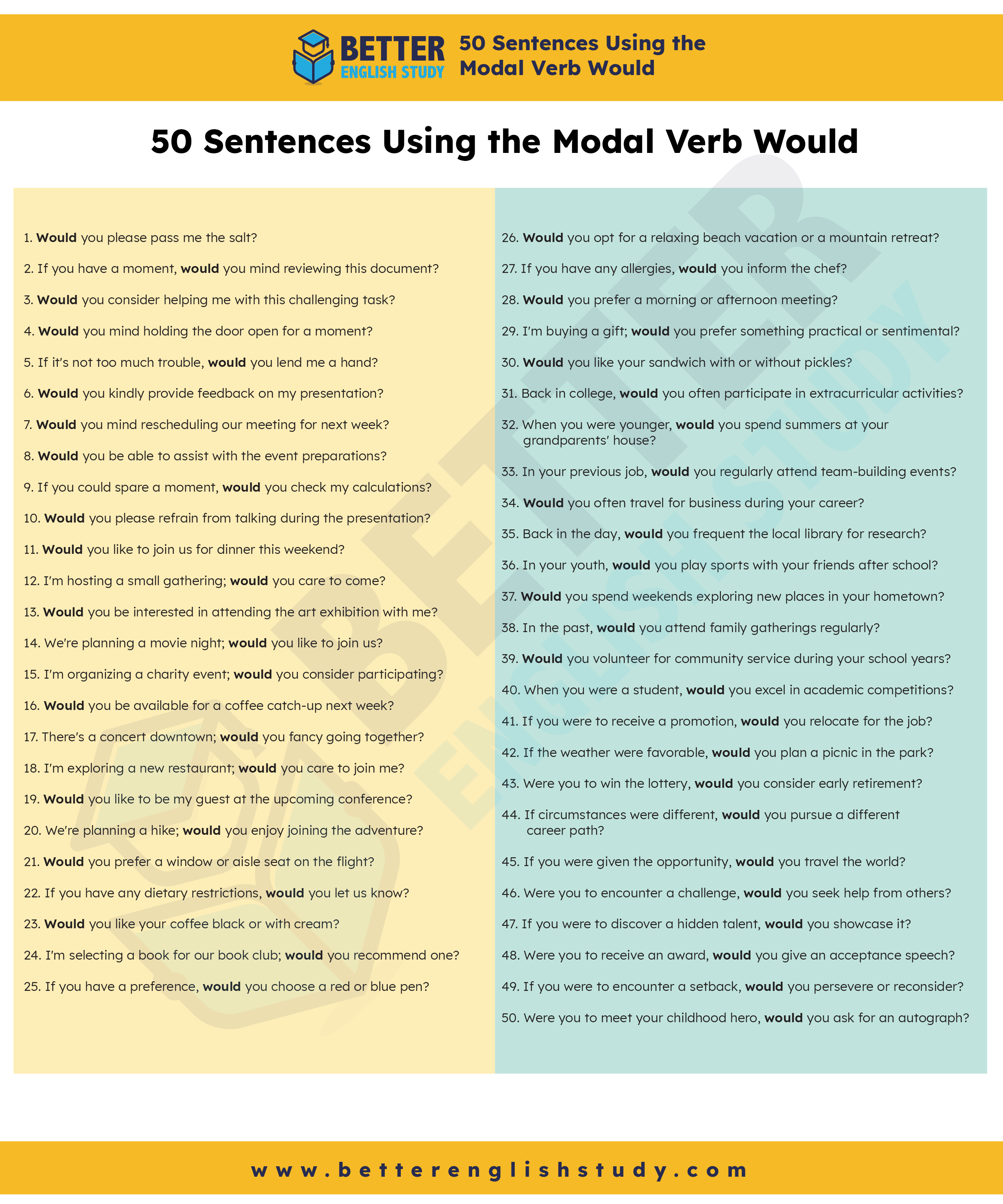 50 sentence of Would