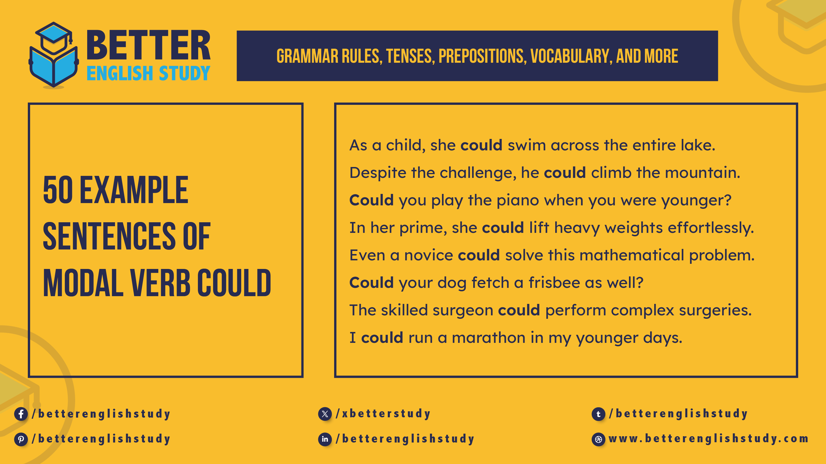 50 example sentences of modal verb could feature image