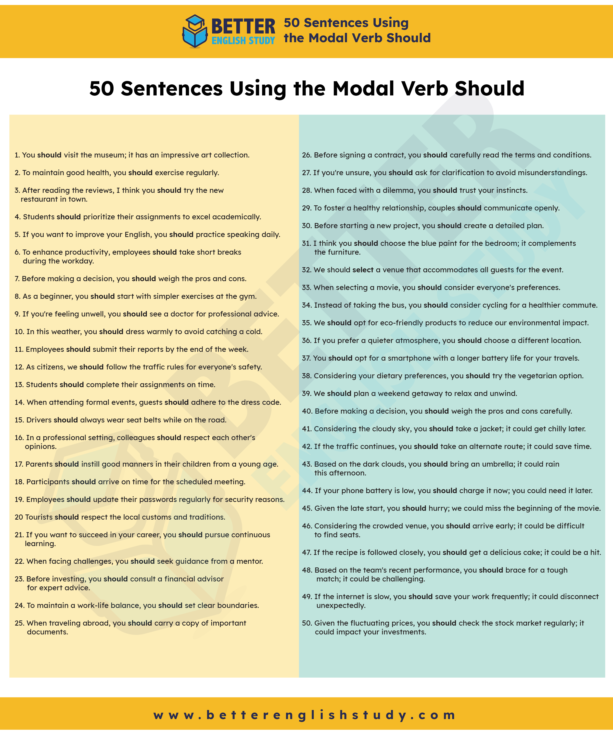 50 Sentences Using the Modal Verb Should