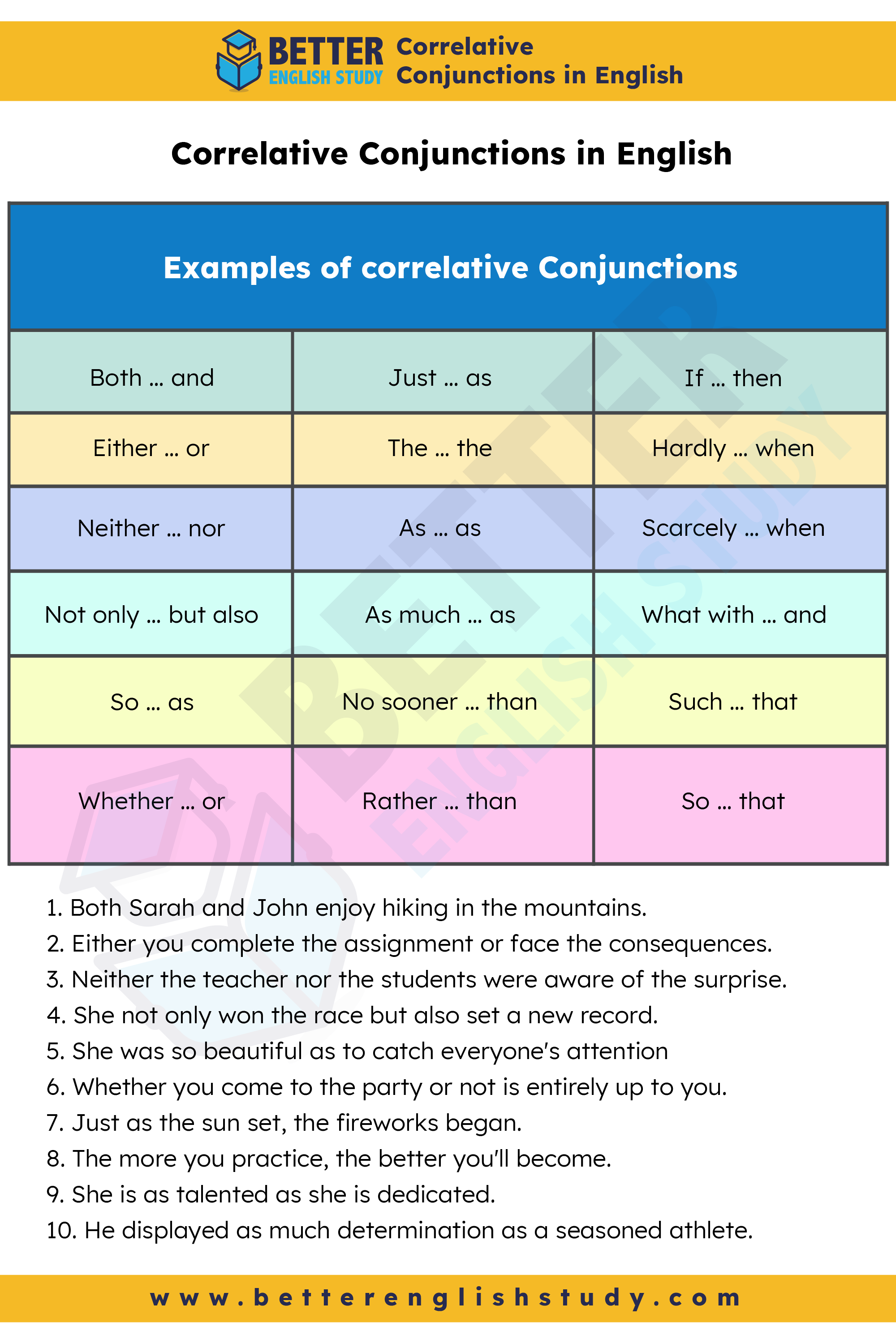 Correlative Conjunction