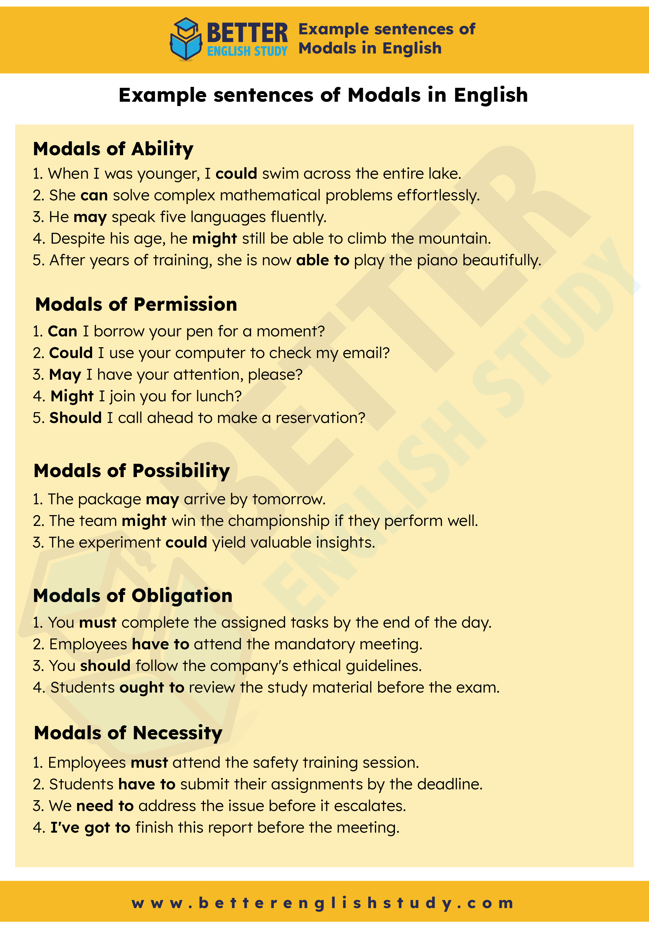 Example sentences of modals in English