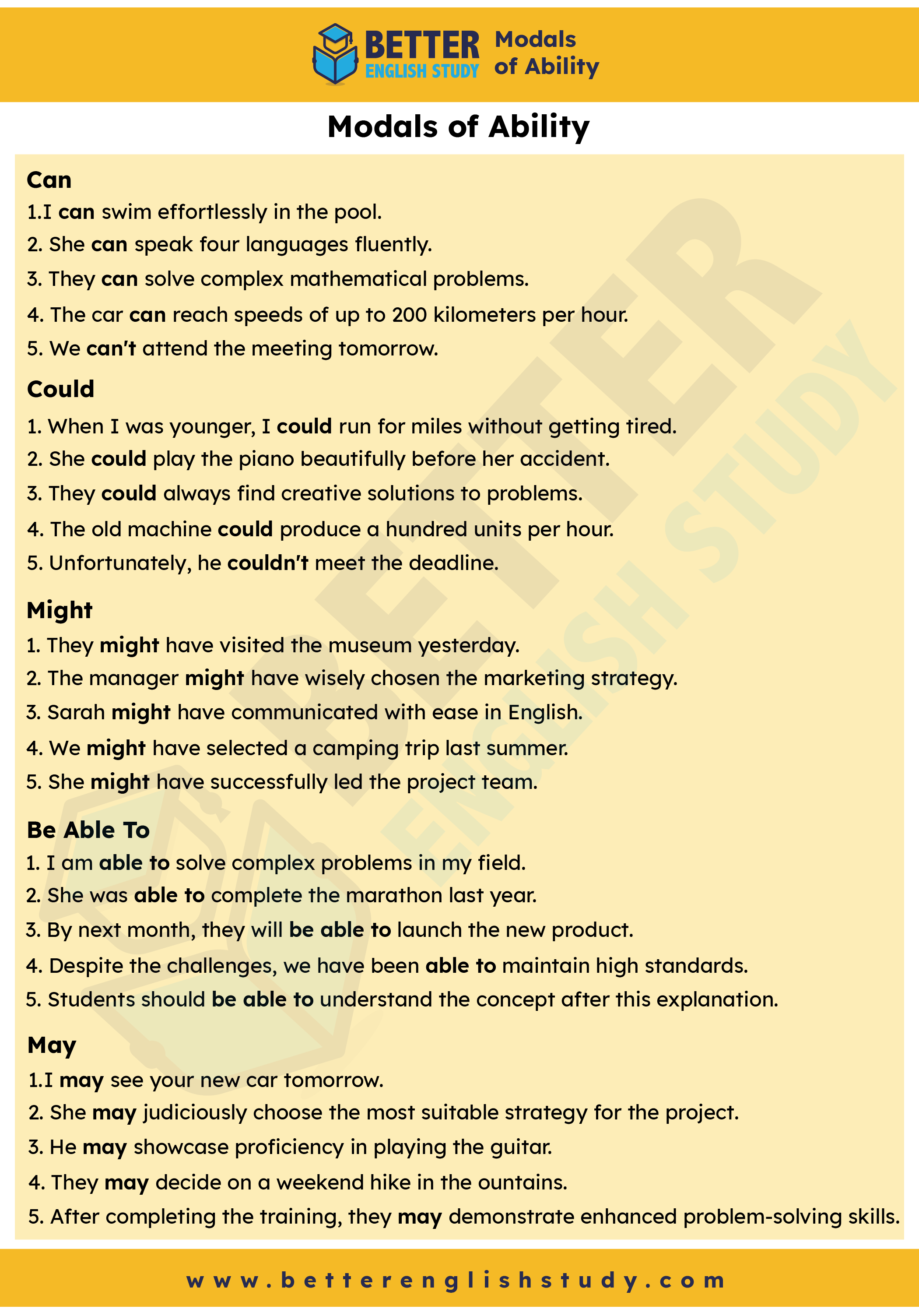 Modals of Ability