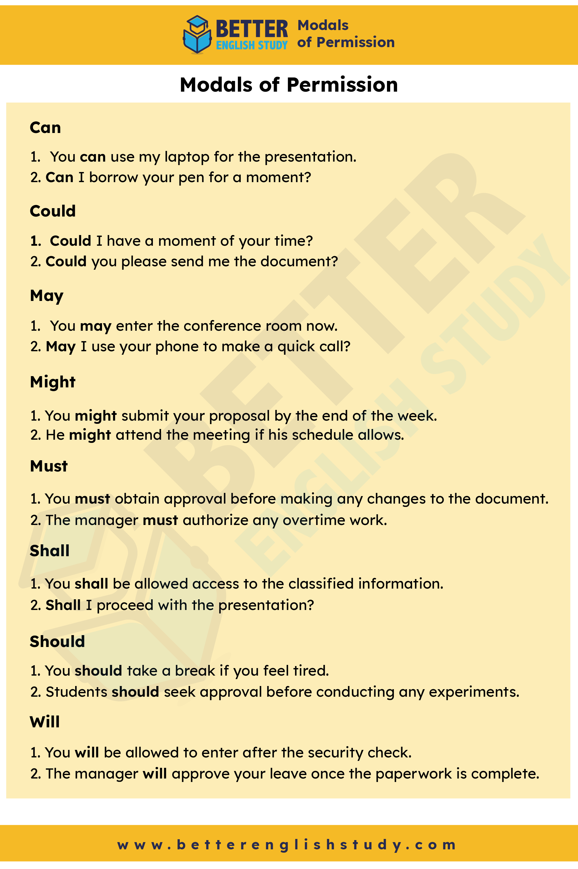 Modals of Permission