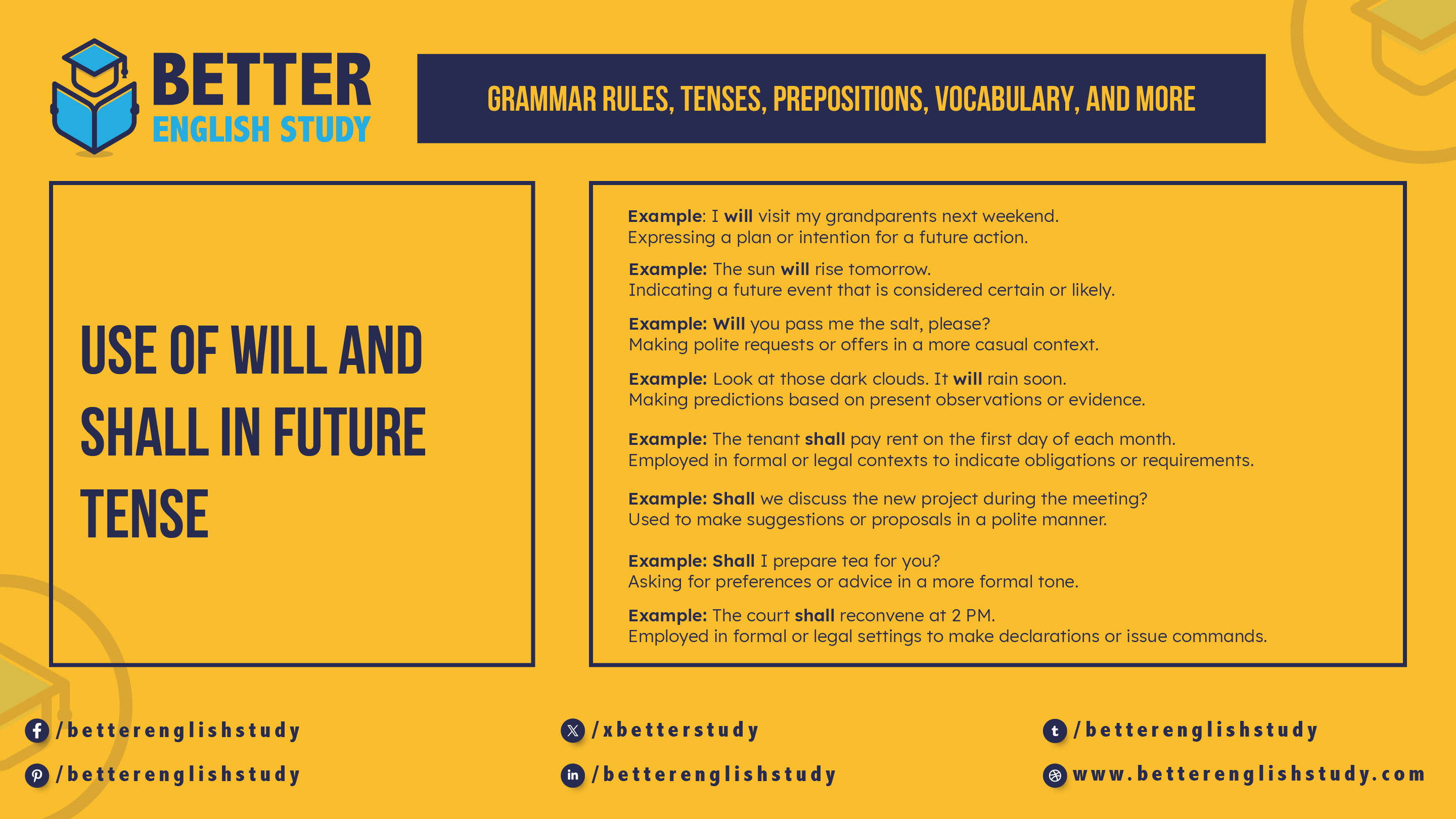 Use of will and shall in future tense