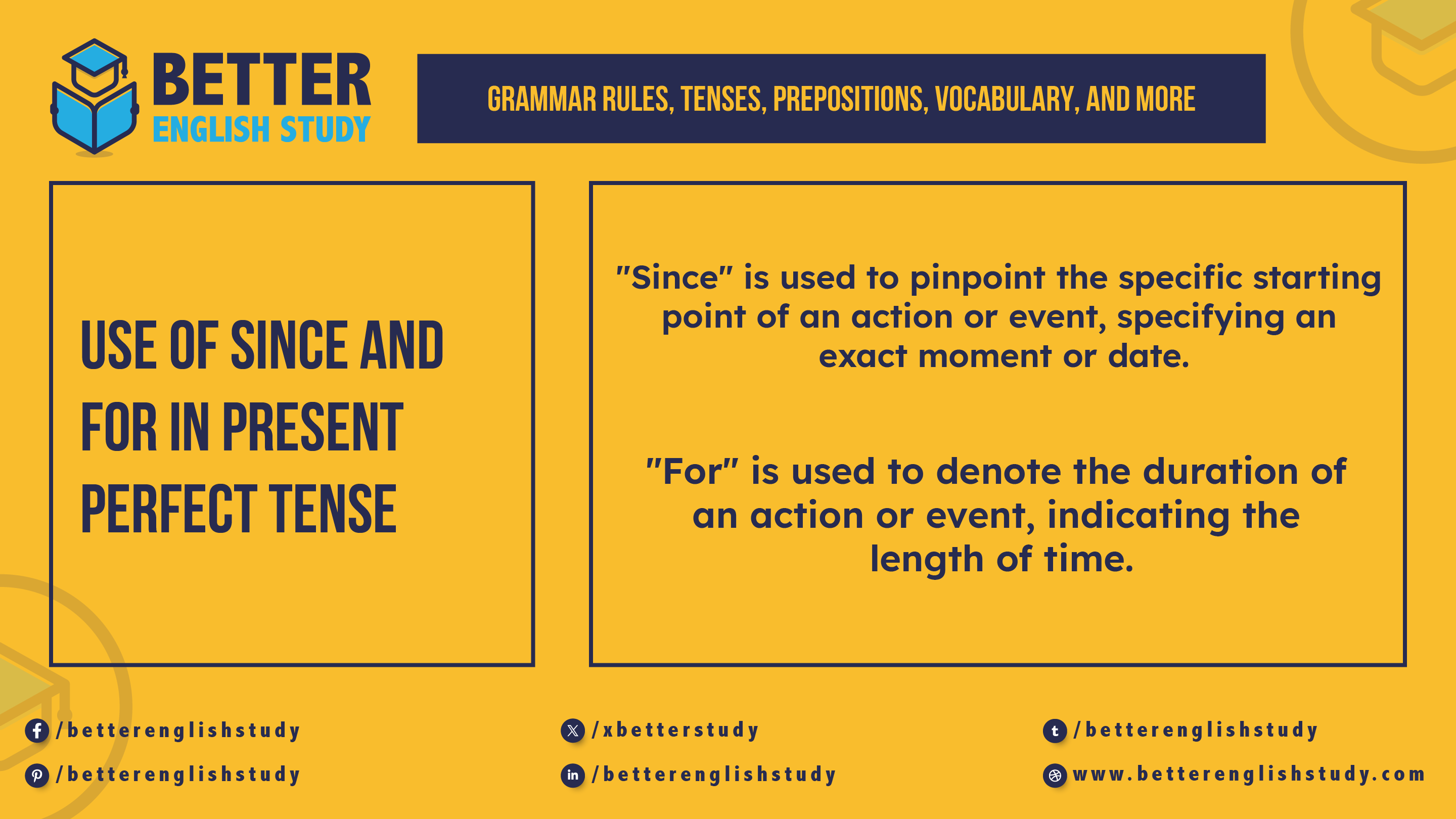 Use of since and for in present perfect tense