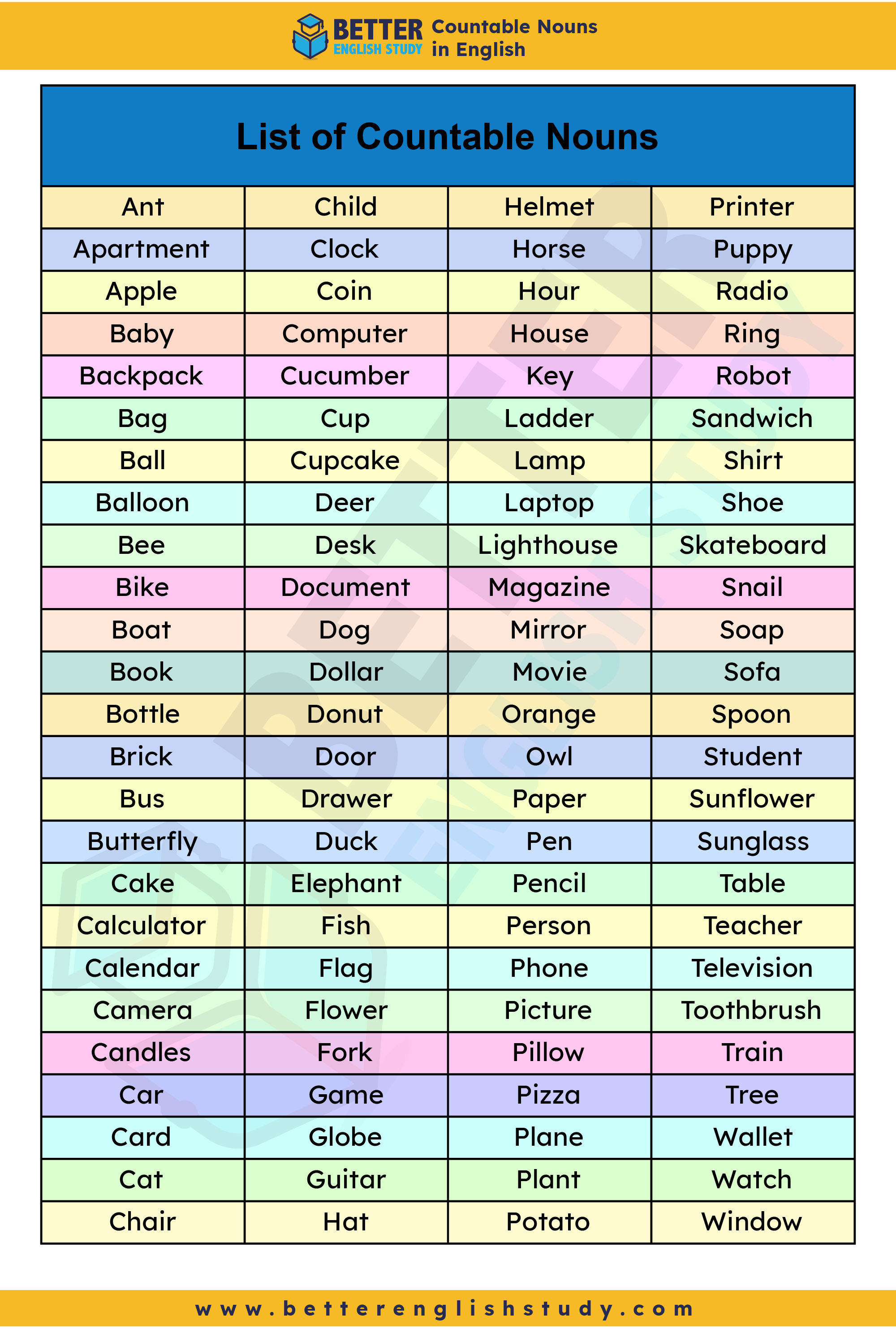 examples of Countable noun