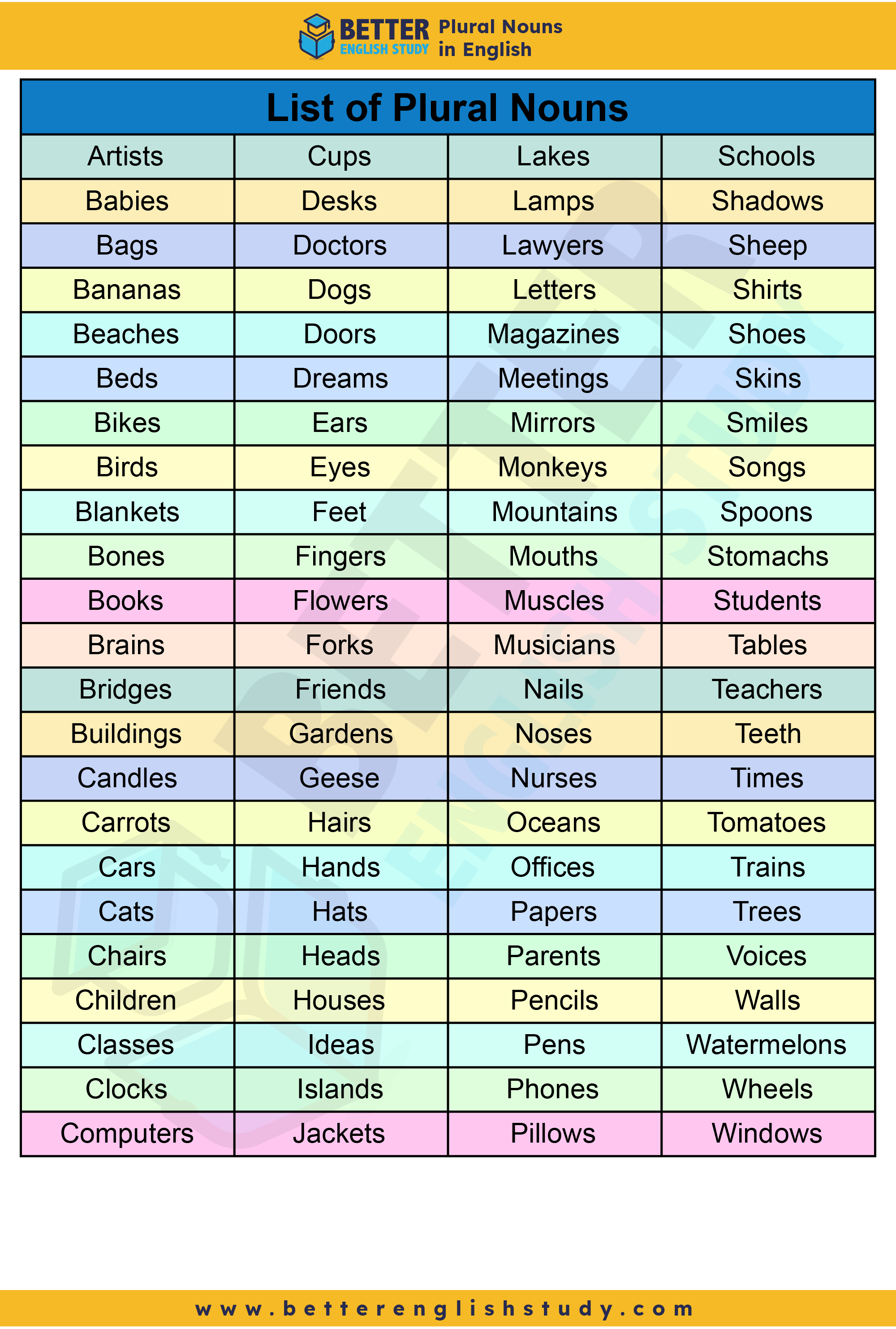 examples of Plural noun