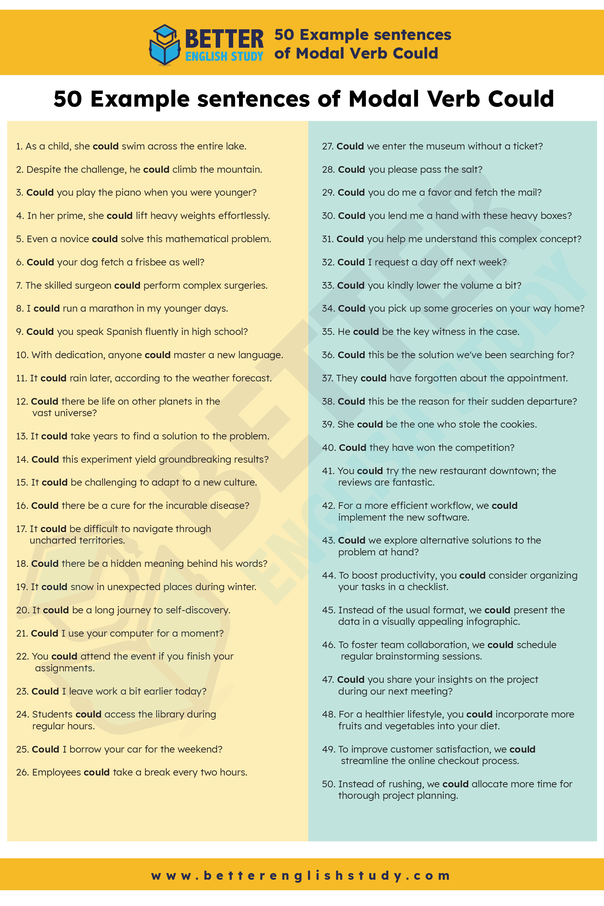 50 example sentences of modal verb could