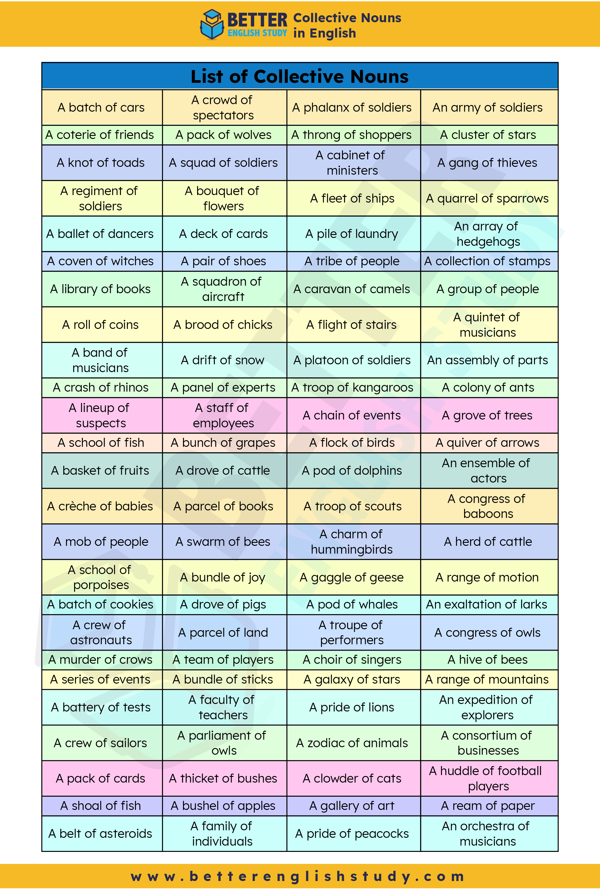 Examples of collective nouns