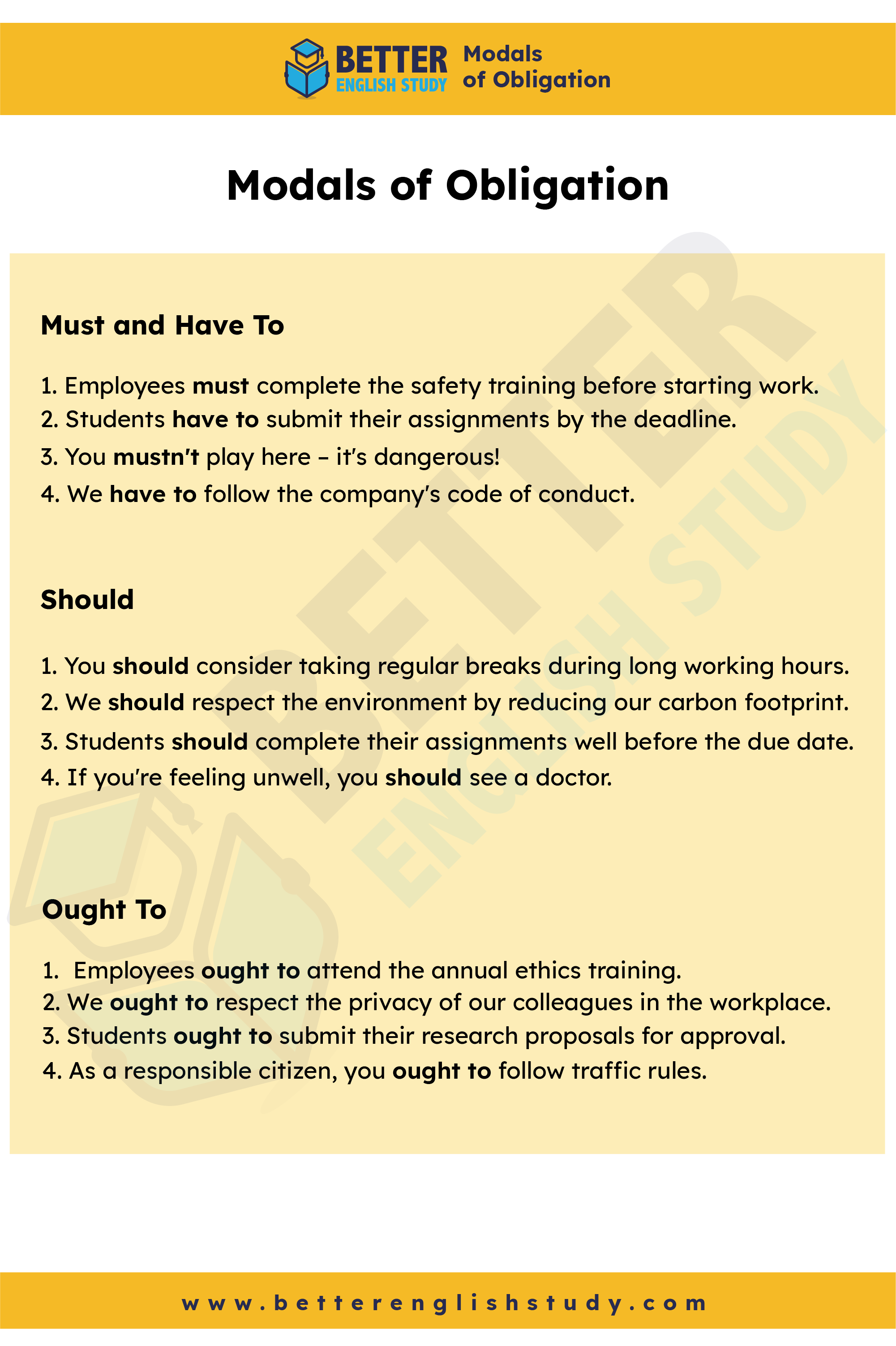 Modals of Obligation