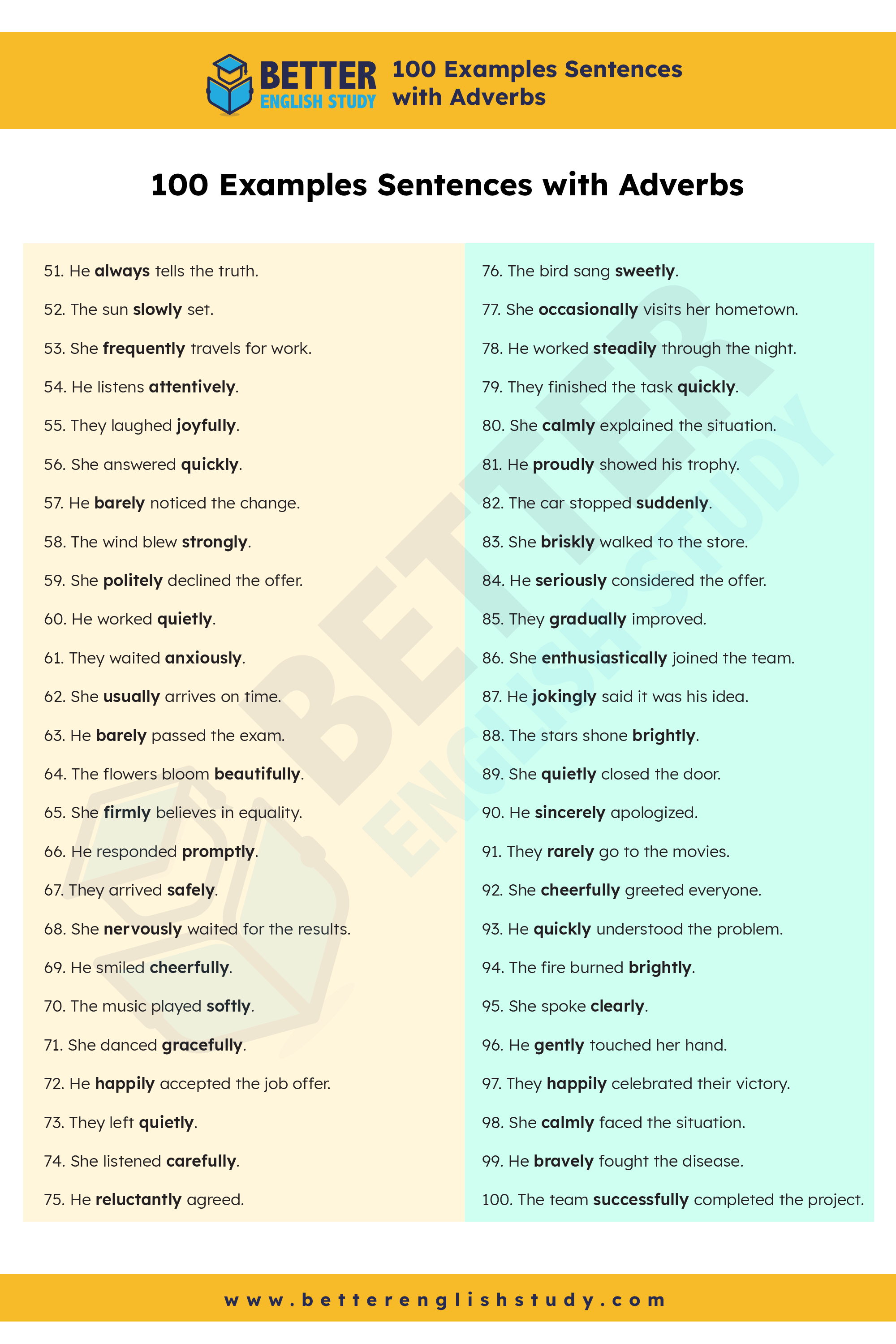 100 Example sentences with adverbs 2