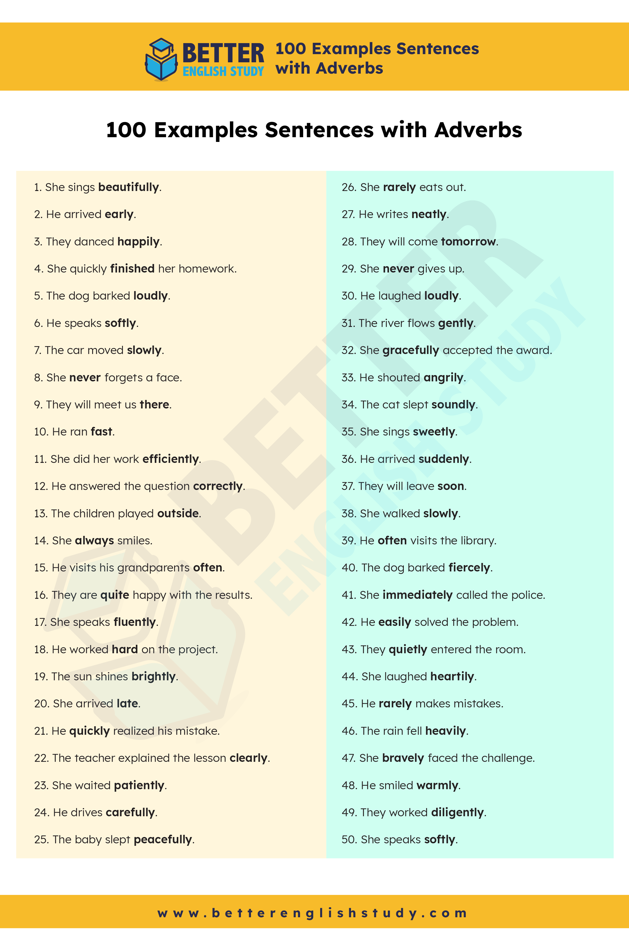 100 Example sentences with adverbs 1