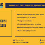 12 basic english grammar rules featured image