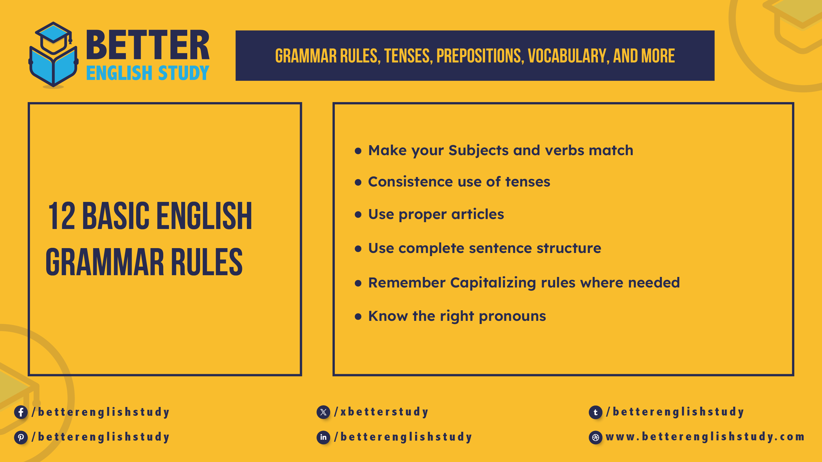 12 basic english grammar rules featured image