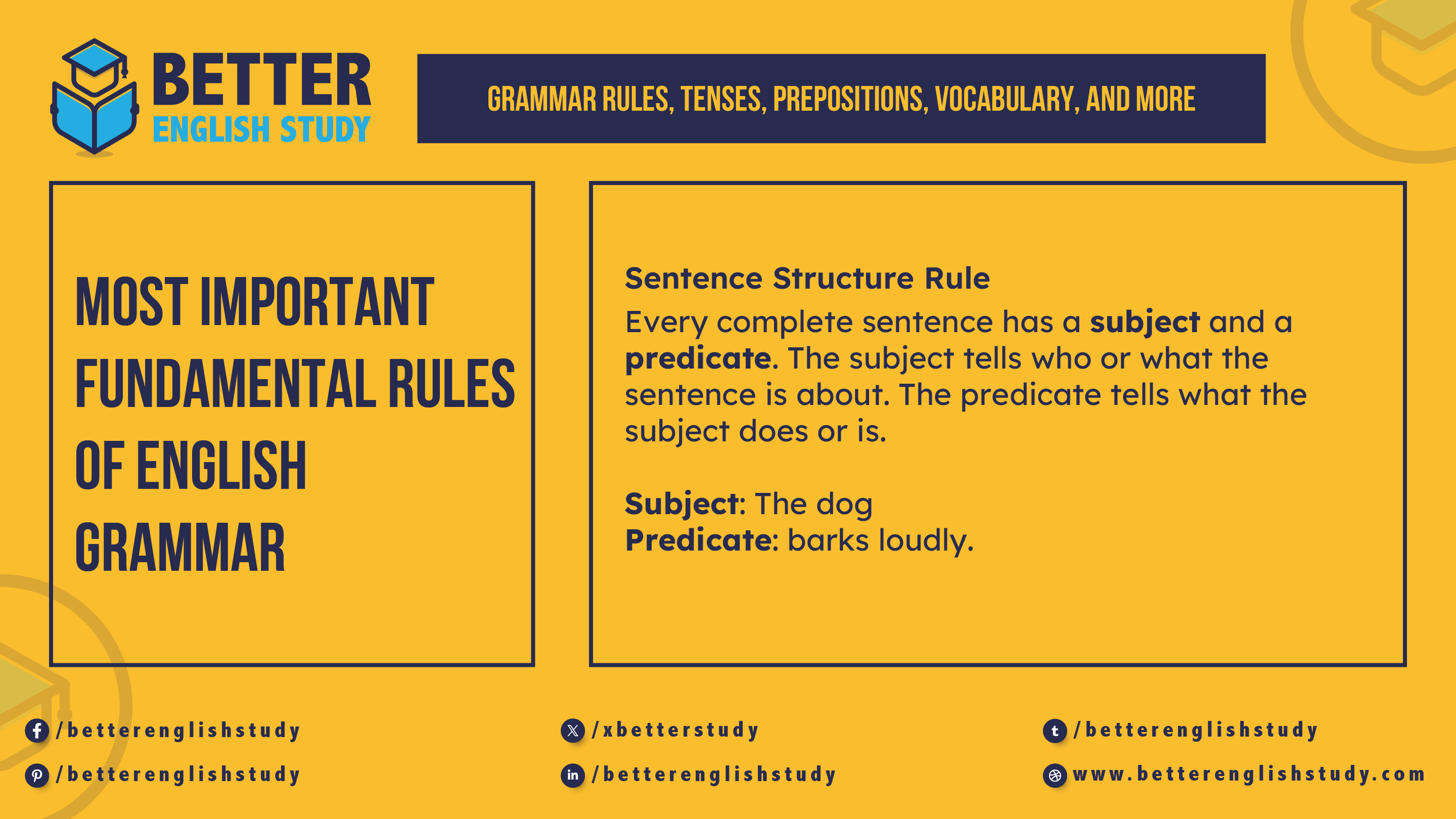 Fundamental rules of english grammar