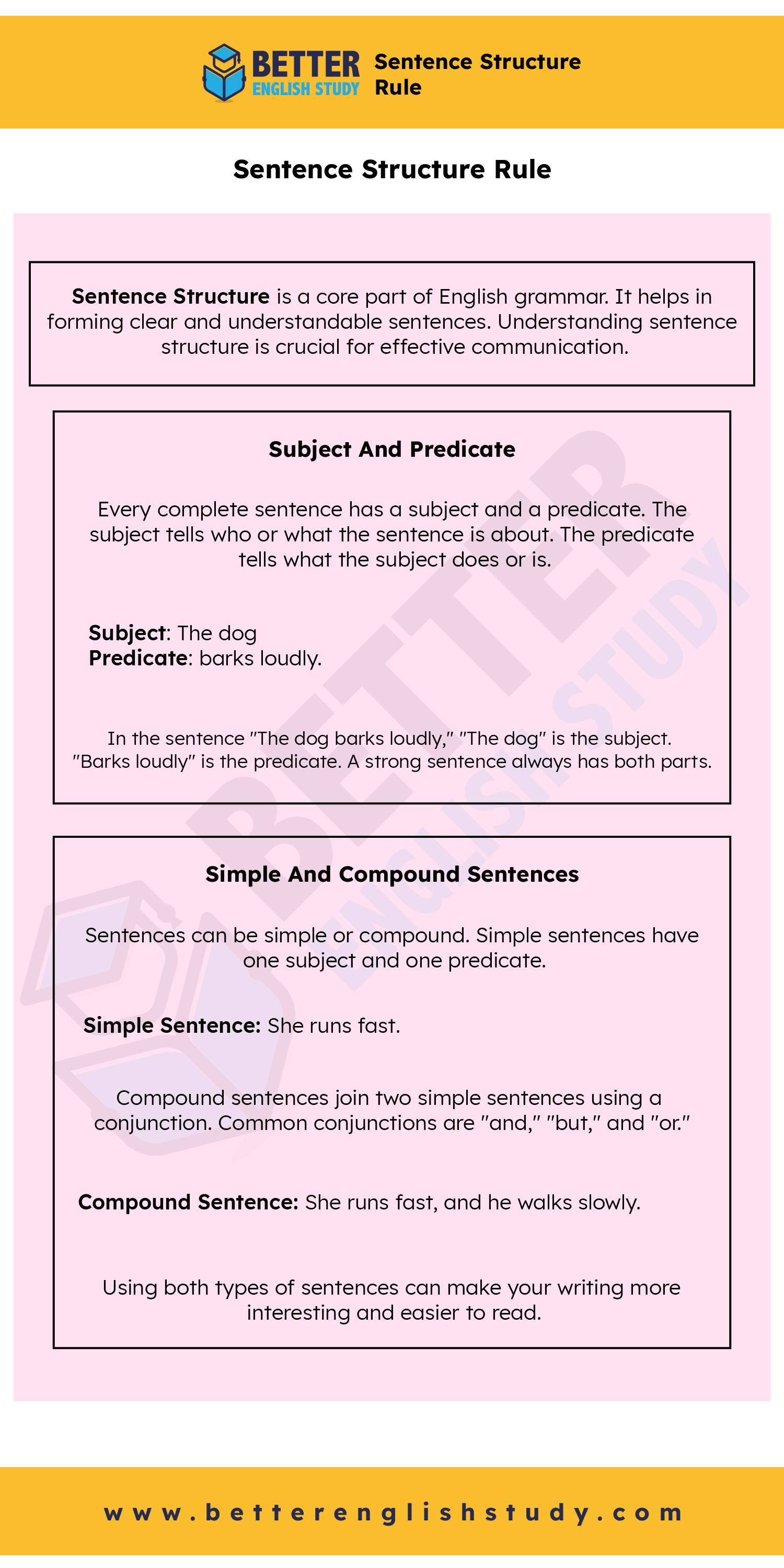 Sentence Structure Rules