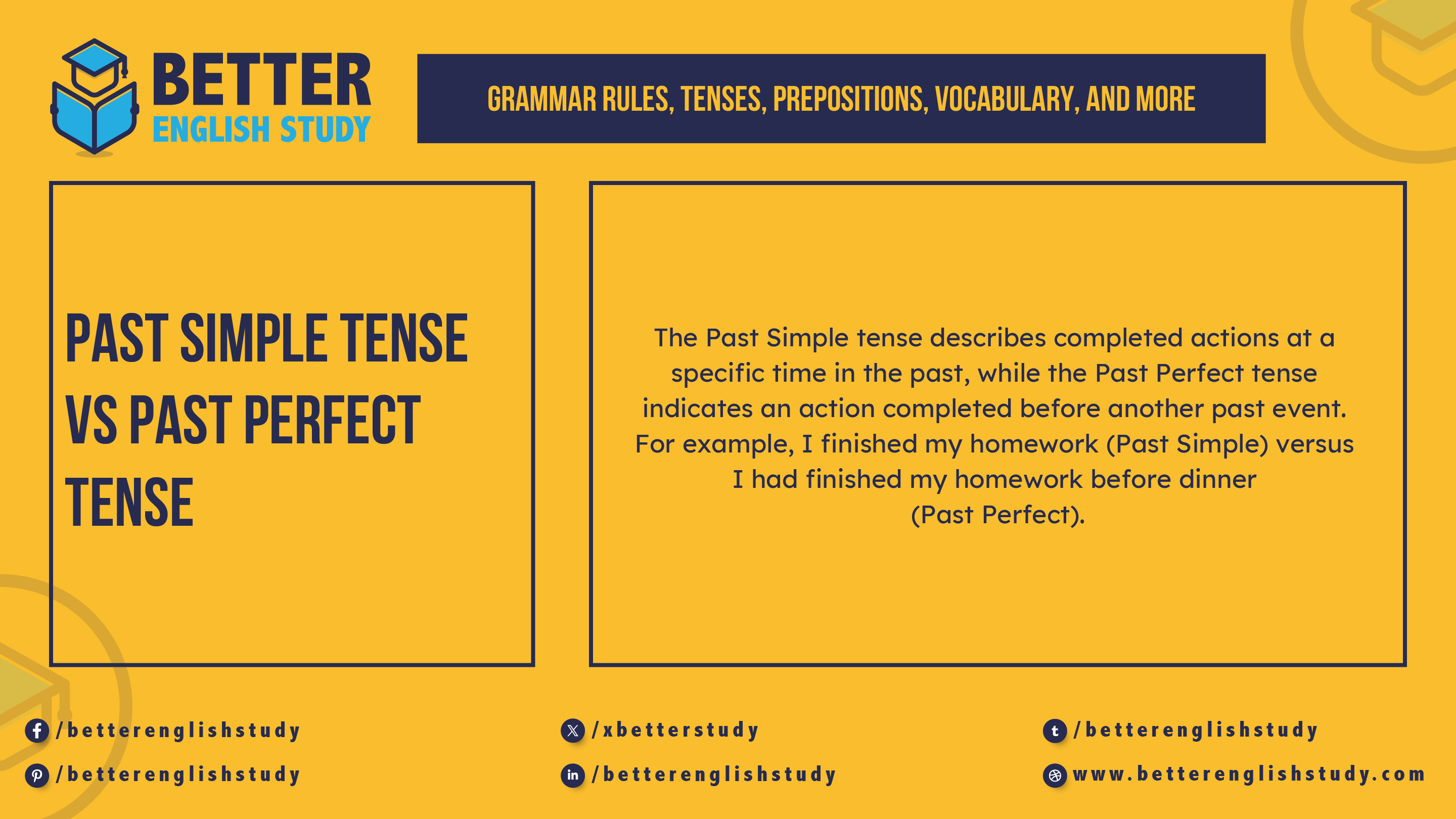 Past Simple Tense Vs Past Perfect Tense featured image