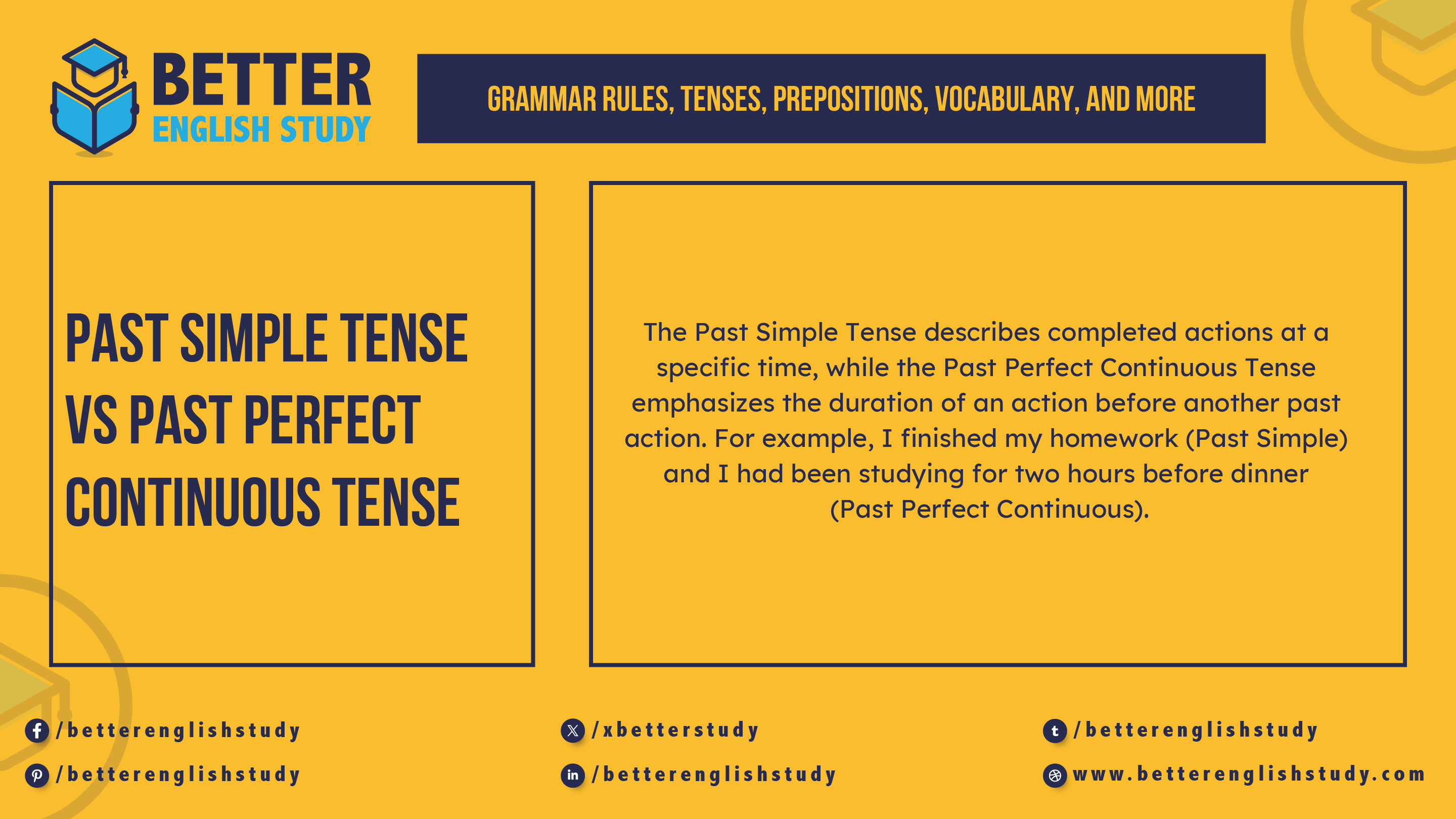 Past Simple Tense Vs Past Perfect Continuous Tense featured image