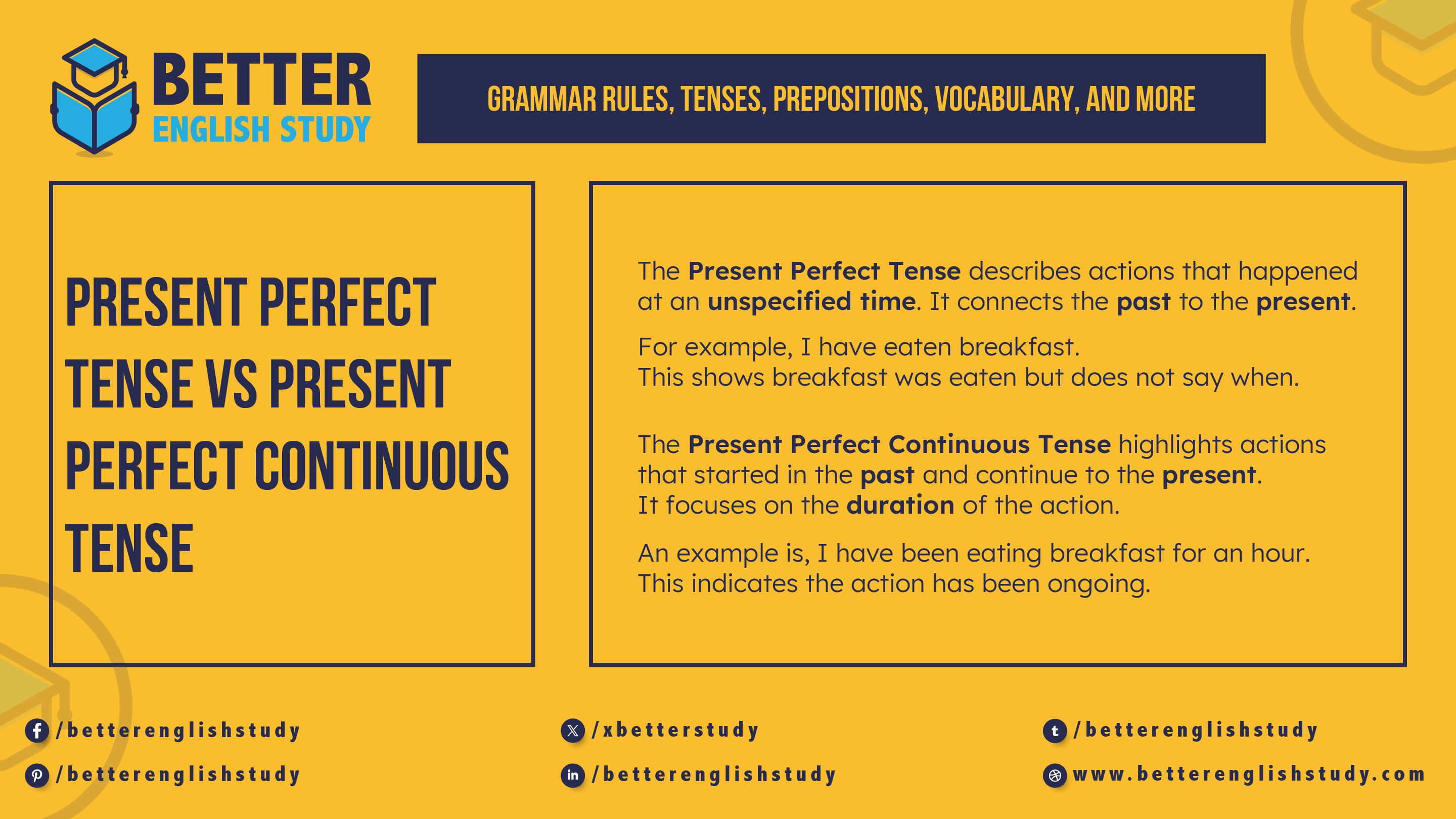 Present Perfect Tense Vs Present Perfect Continuous Tense featured image