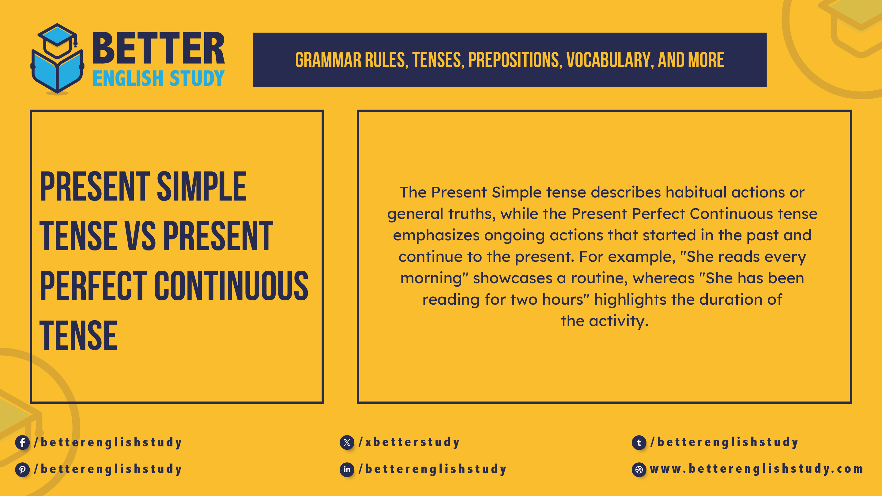 Present Simple Tense Vs Present Perfect Continuous Tense featured image