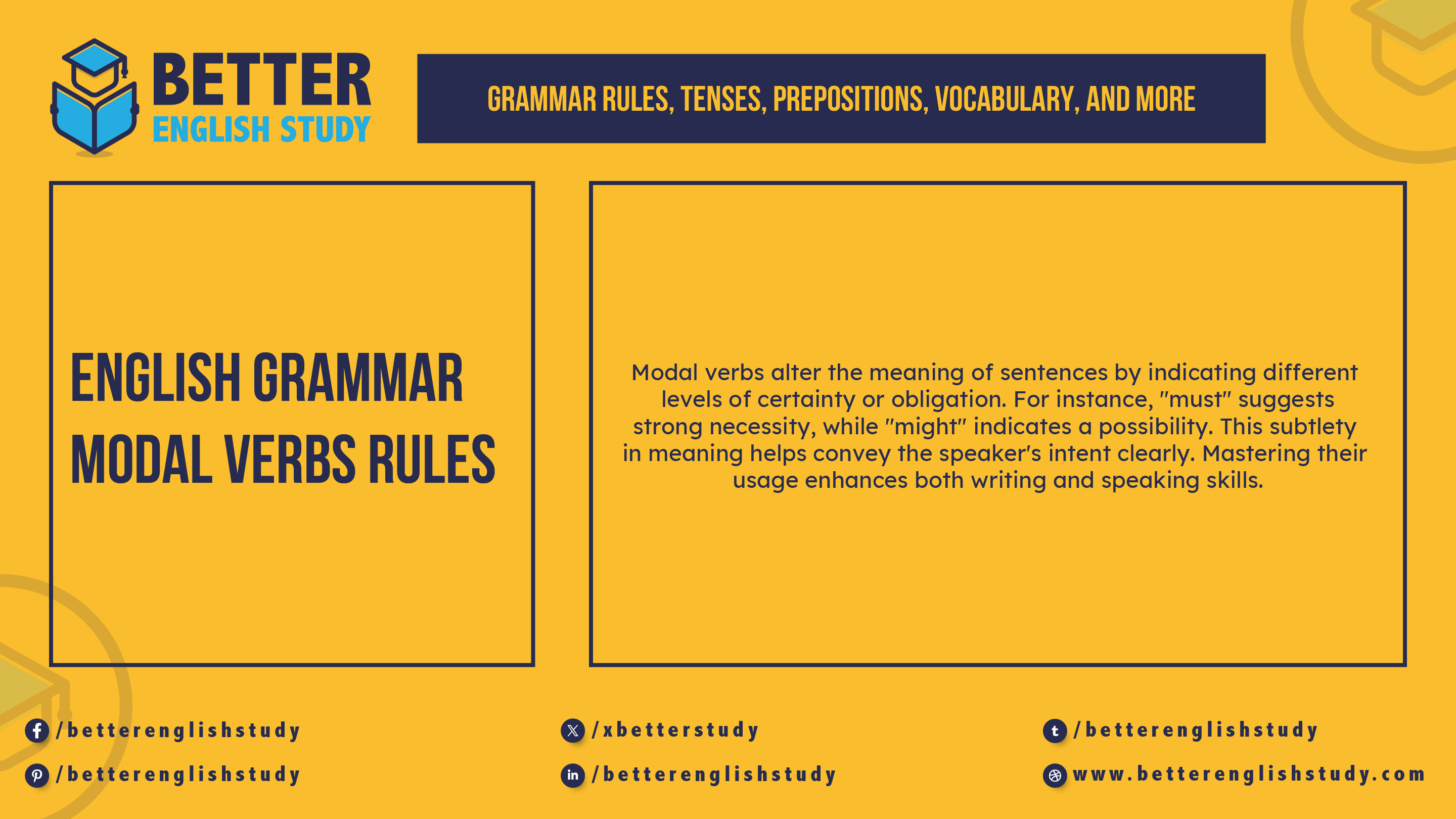 English Grammar Modal Verbs Rules With Examples