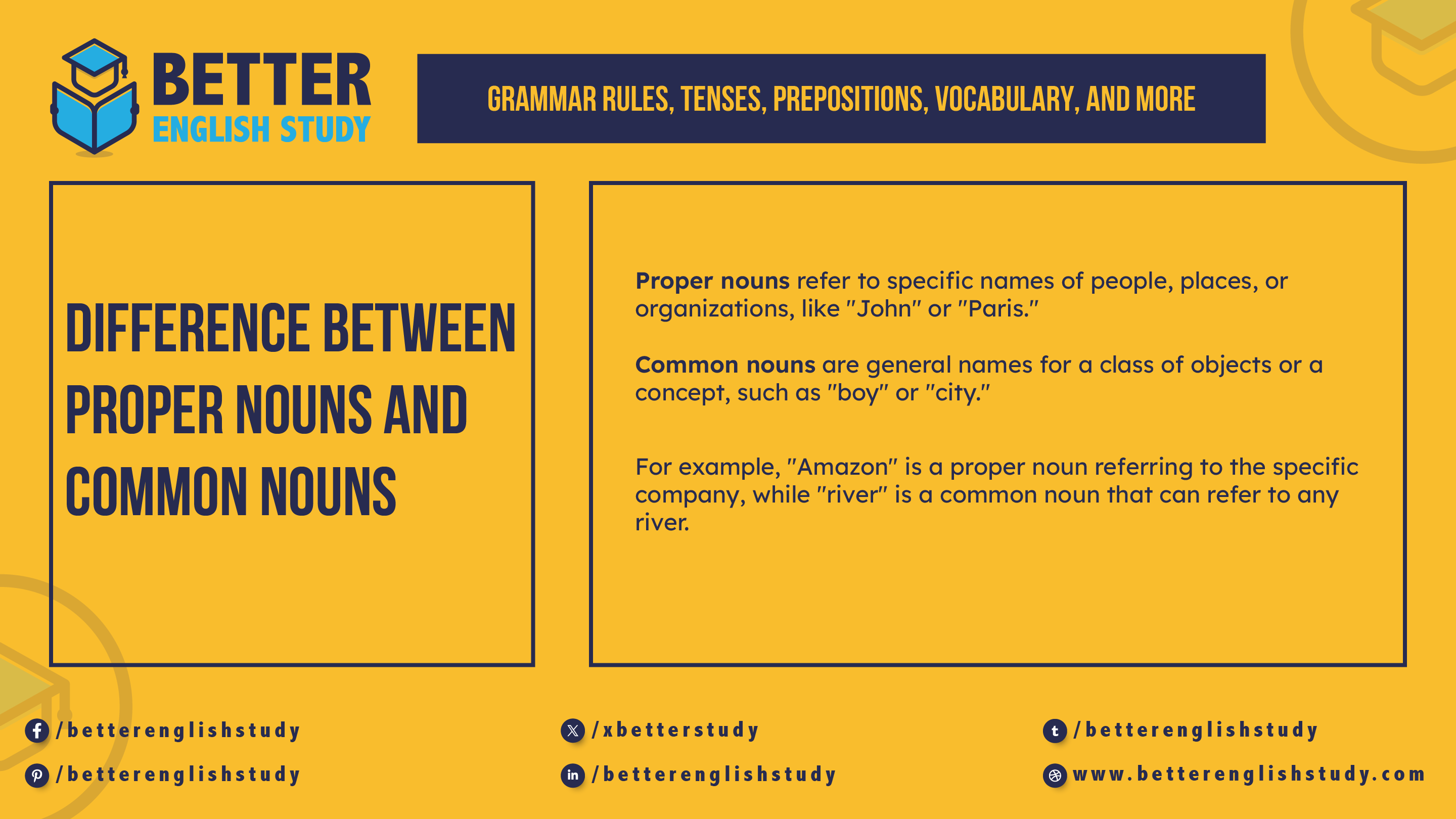 Proper Nouns Vs Common Nouns With Examples featured image