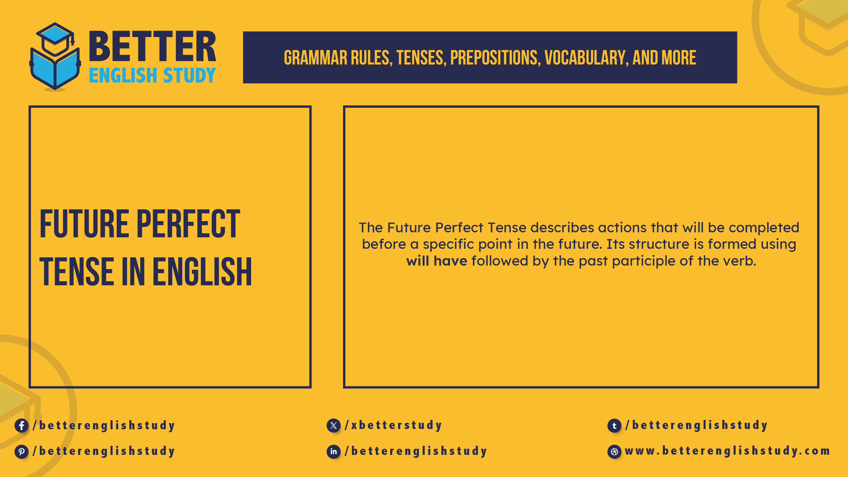 Future perfect Tense featured image